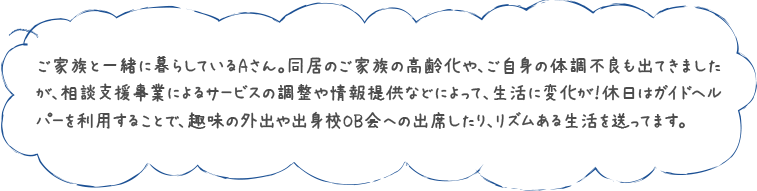 ご家族と一緒に暮らしているAさん。<br>同居のご家族の高齢化や、ご自身の体調不良も出てきましたが、相談支援事業によるサービスの調整や情報提供などによって、生活に変化が！<br>休日はガイドヘルパーを利用することで、趣味の外出や出身校OB会への出席したり、リズムある生活を送ってます。