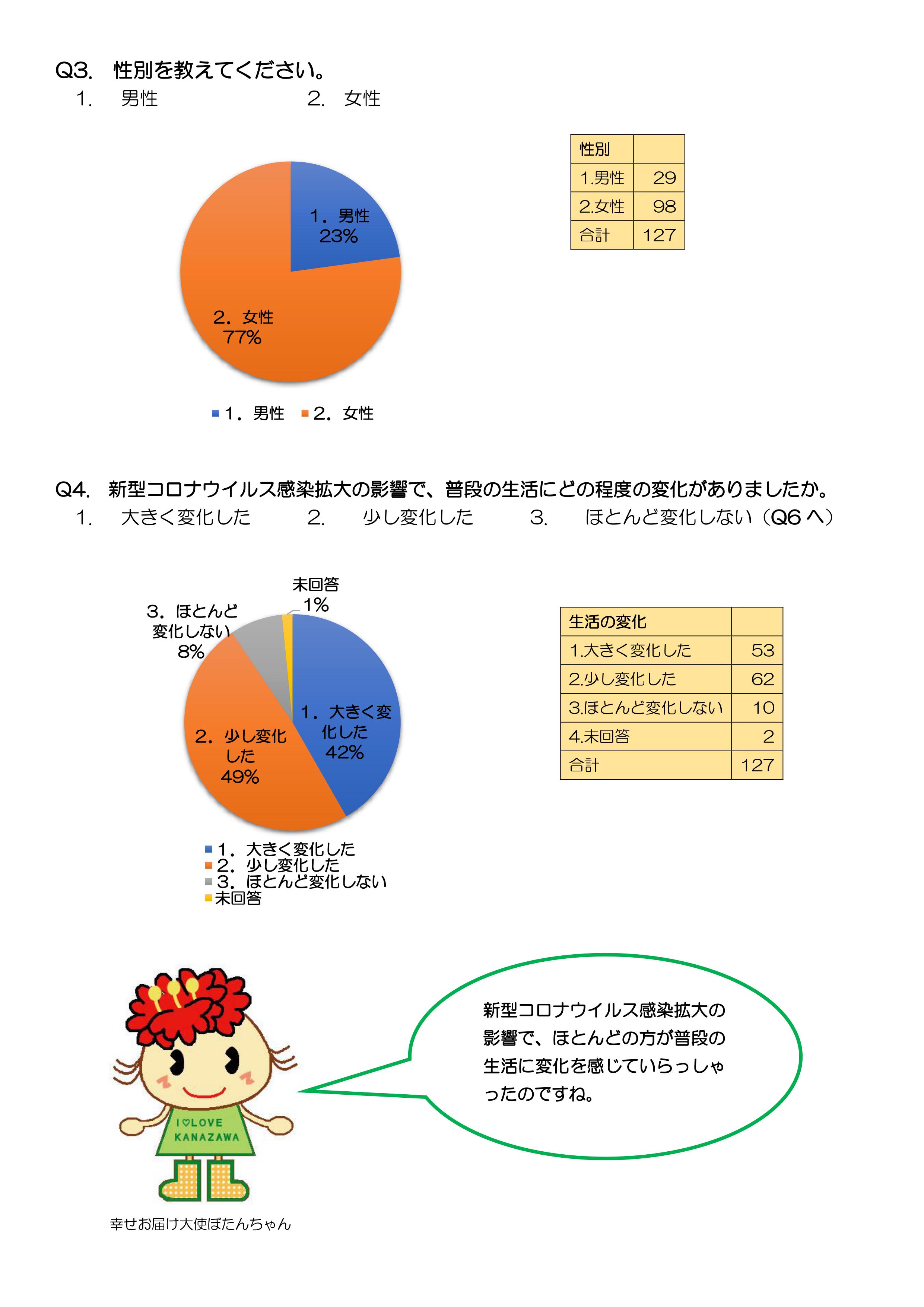 https://www.suminasu.or.jp/global-data/20201109160111341.jpg