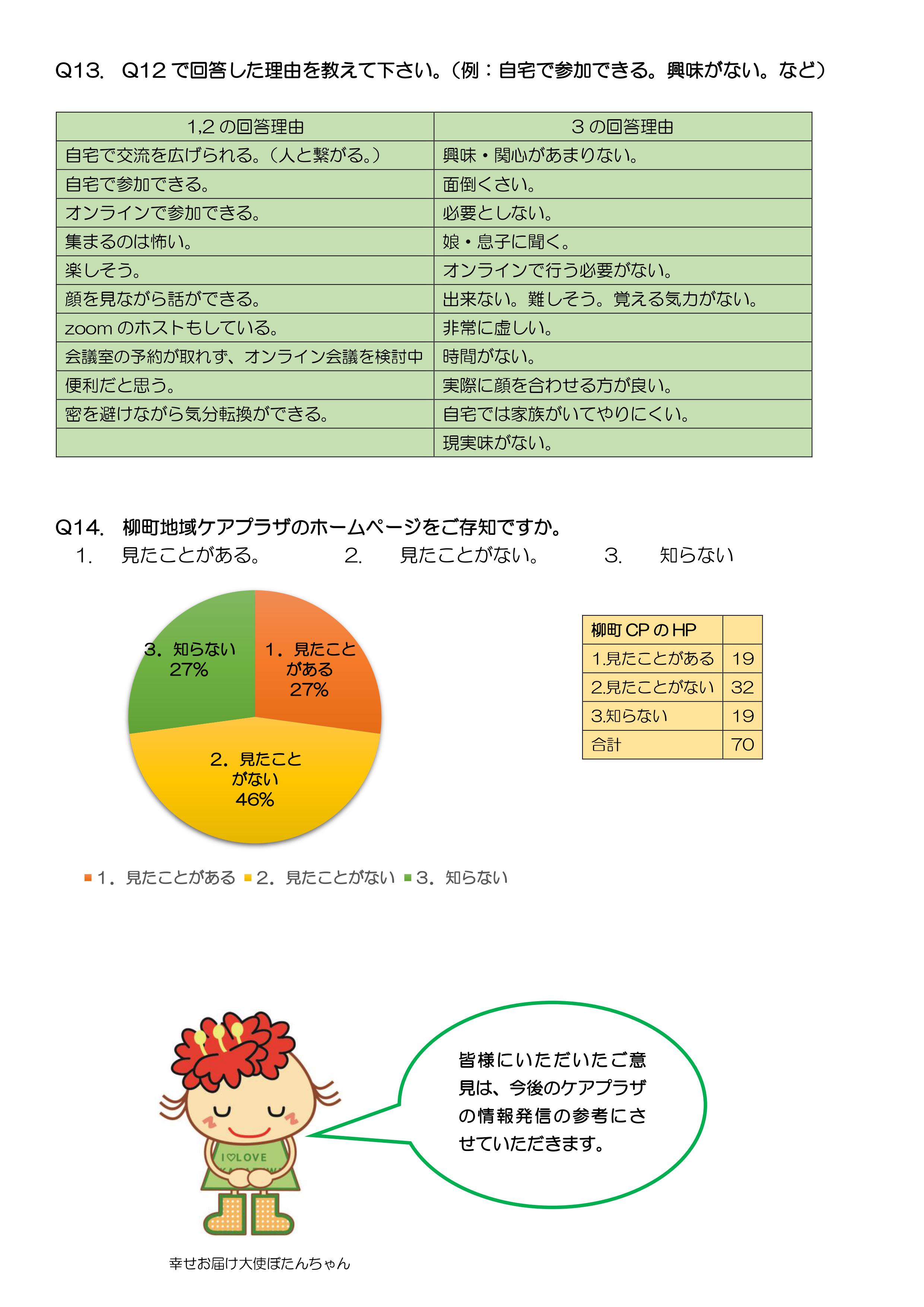 https://www.suminasu.or.jp/global-data/20201109160447149.jpg