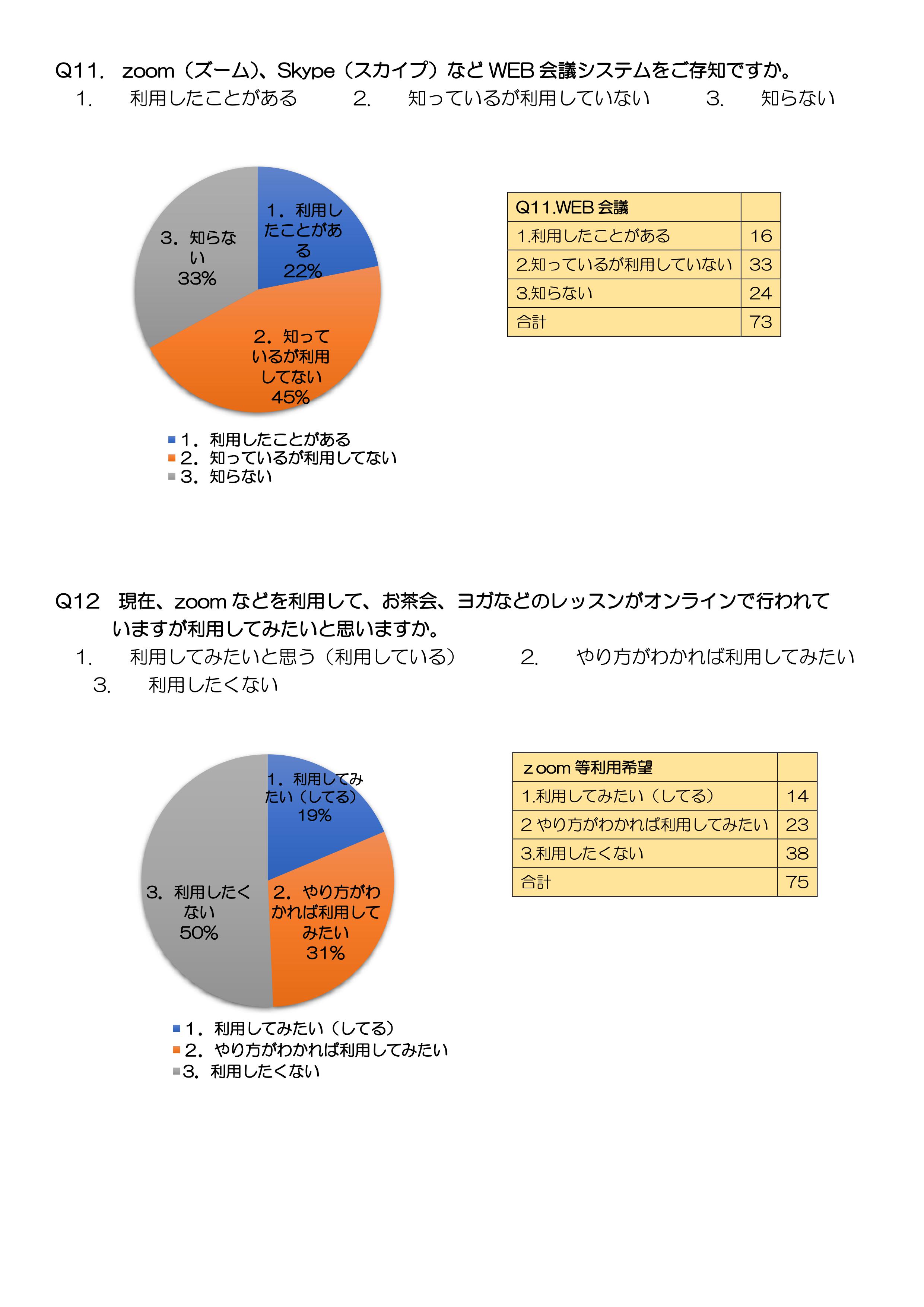 https://www.suminasu.or.jp/global-data/20201109160411336.jpg