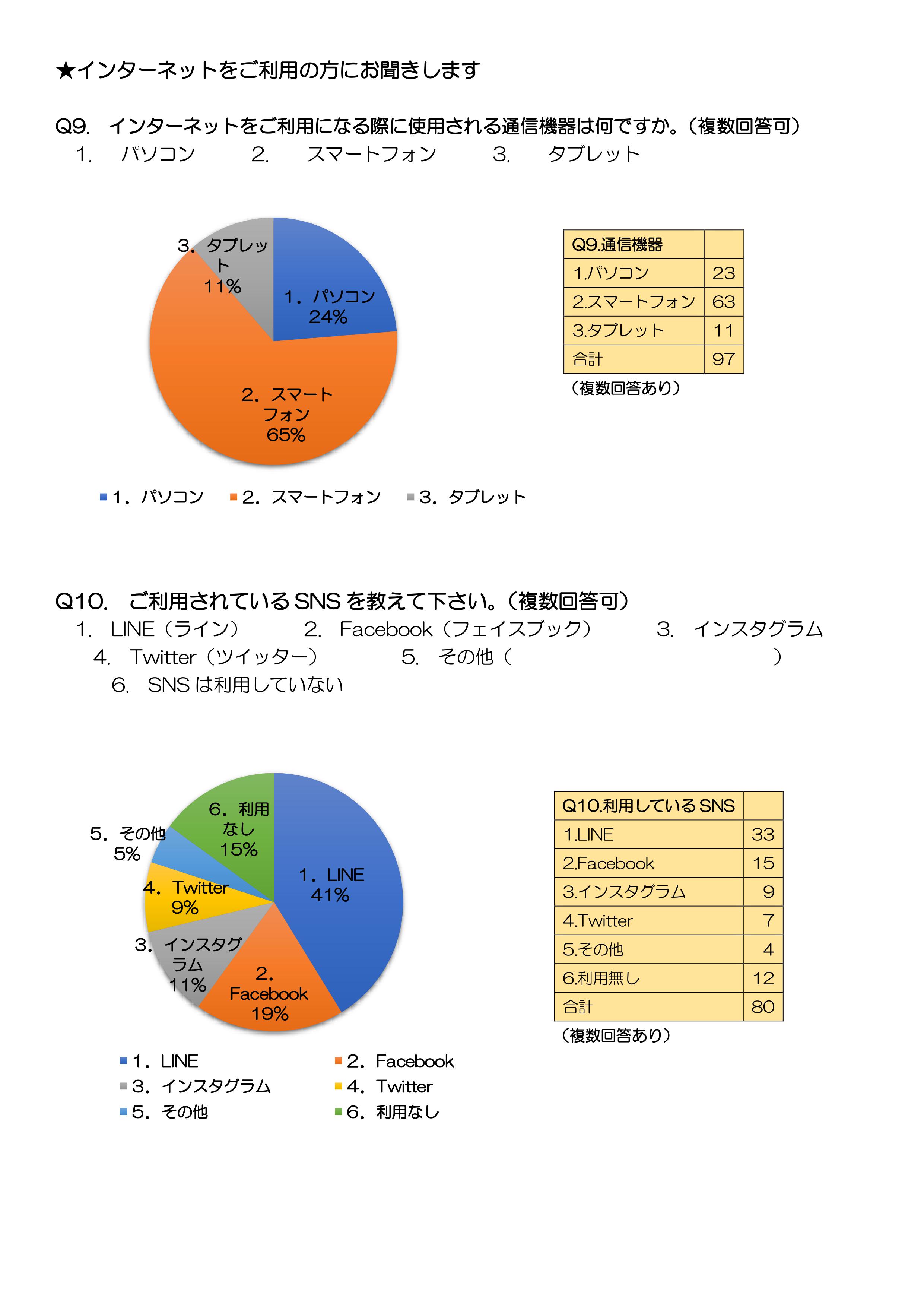 https://www.suminasu.or.jp/global-data/20201109160331563.jpg