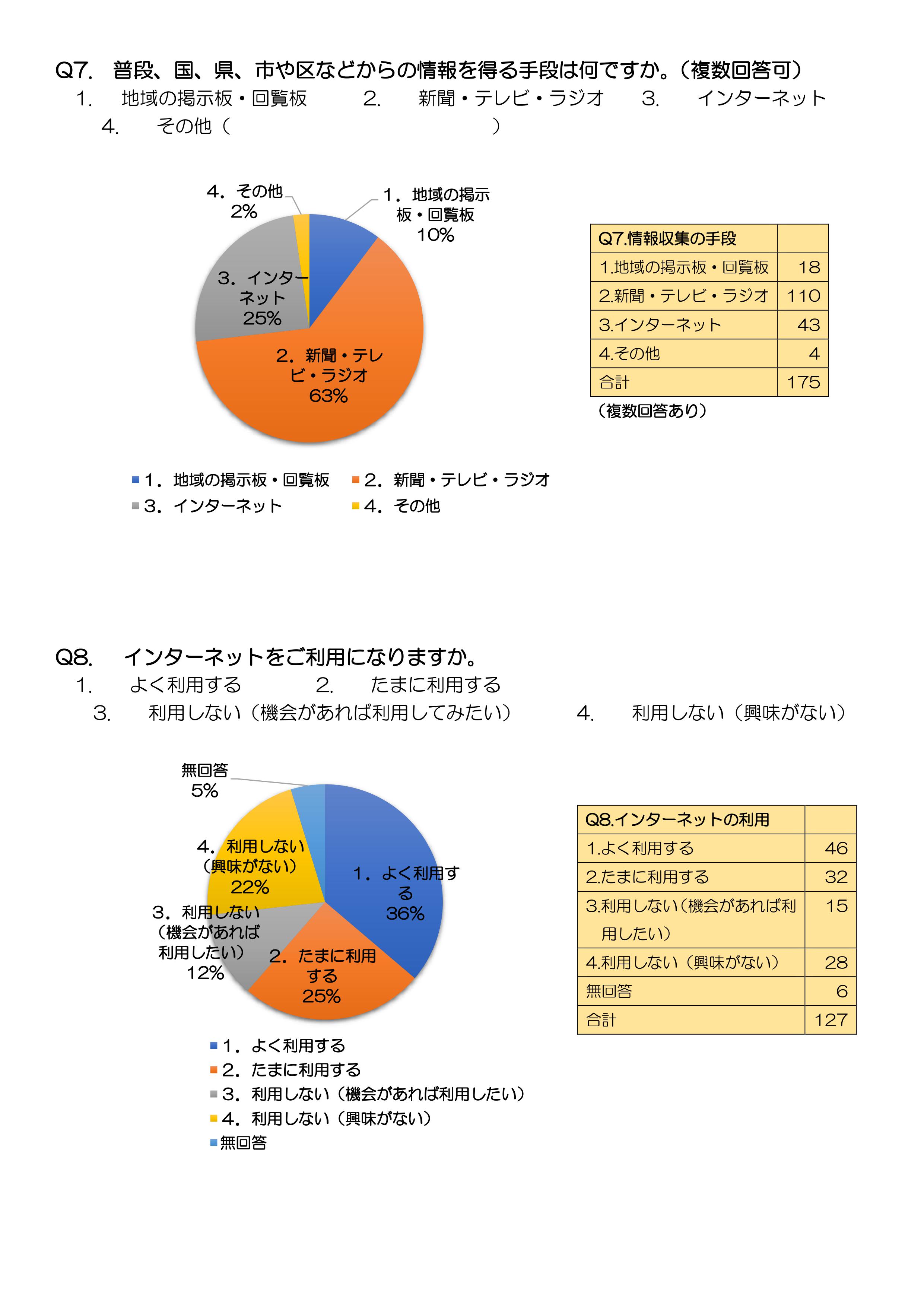 https://www.suminasu.or.jp/global-data/20201109160235568.jpg