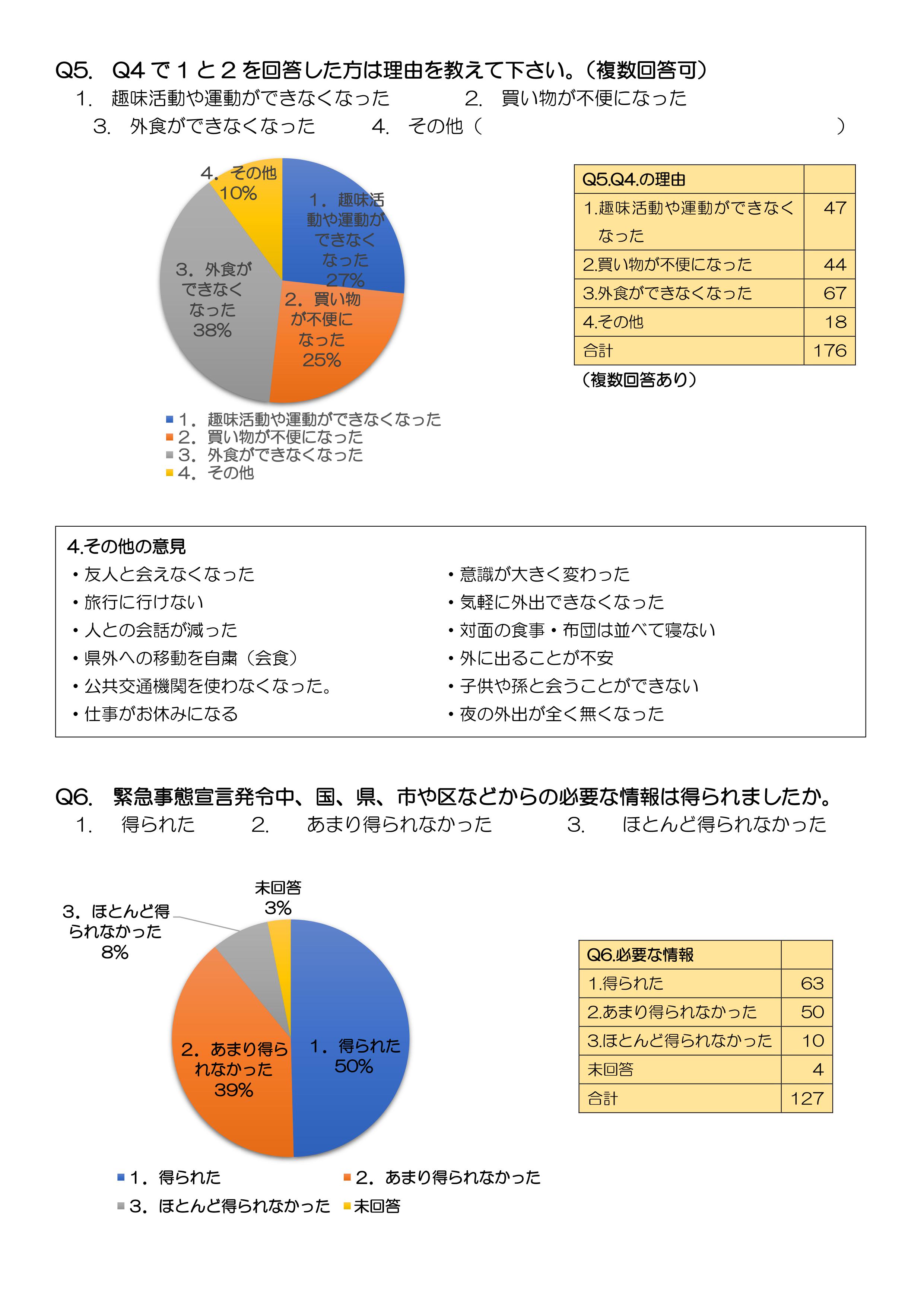 https://www.suminasu.or.jp/global-data/20201109160154655.jpg